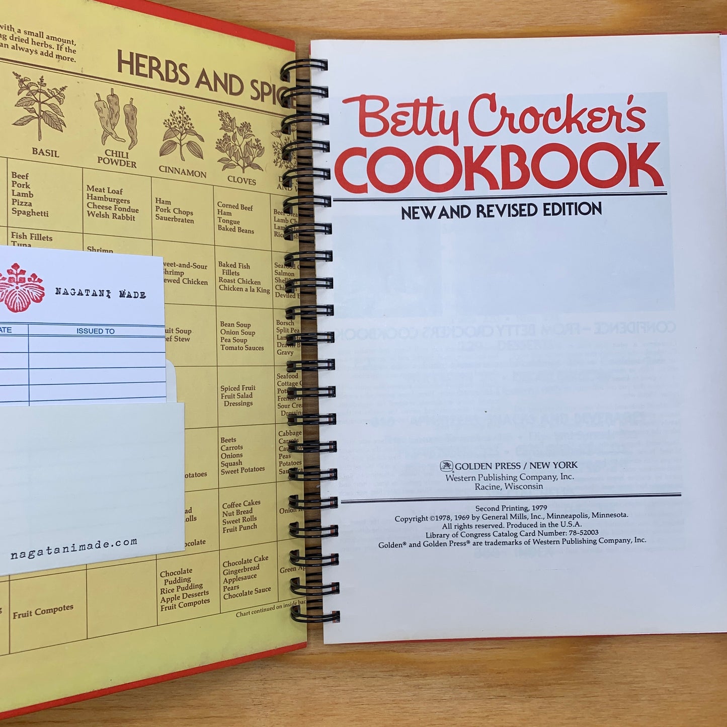 Betty Crocker's Cookbook