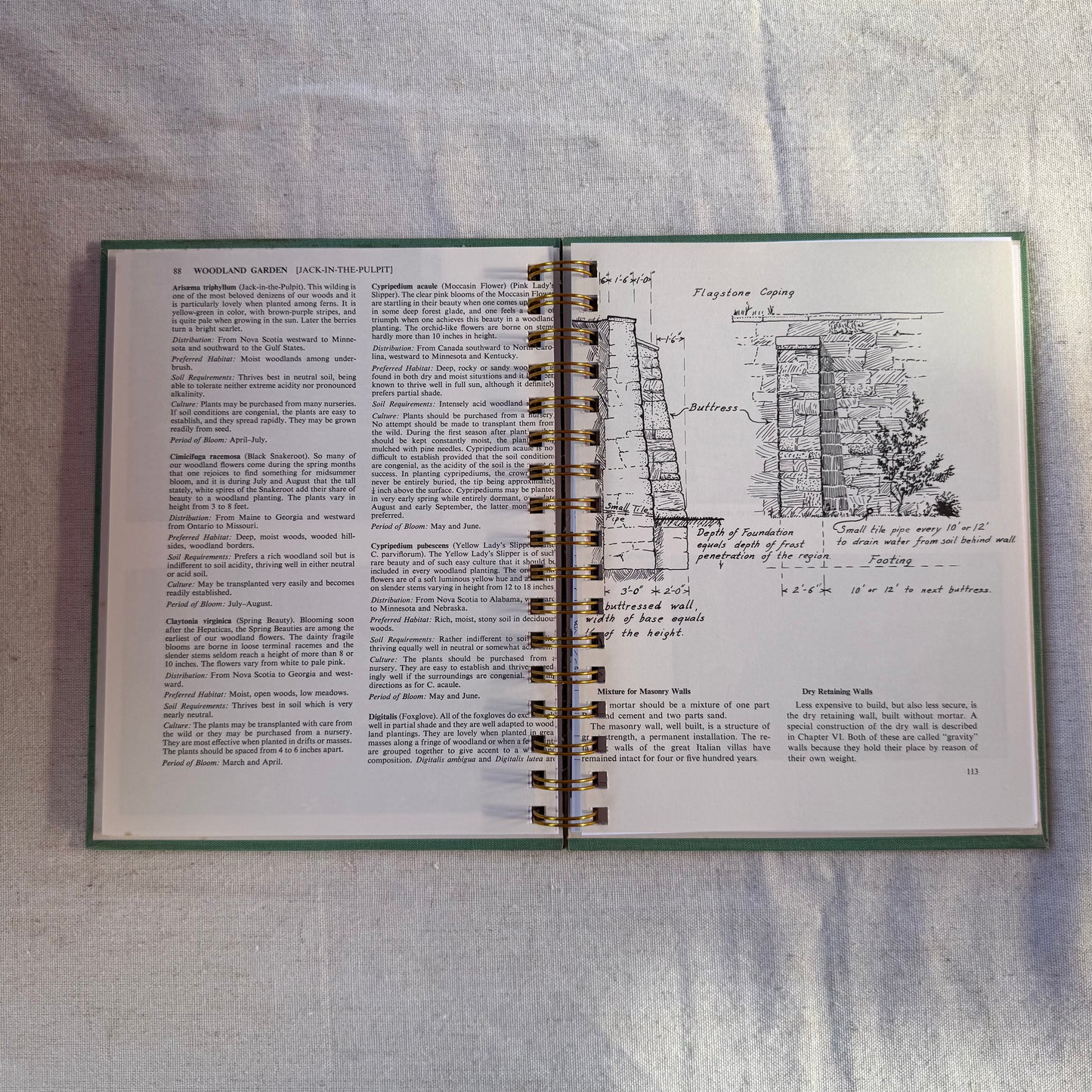 America's Garden Book